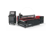 GlobalMAX GlobalMAX 1508